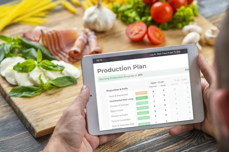 Best Restaurant Inventory Management Software